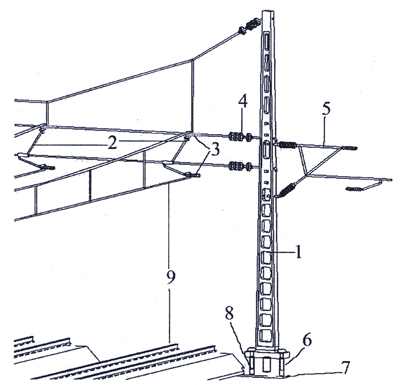 70076 HOscale 